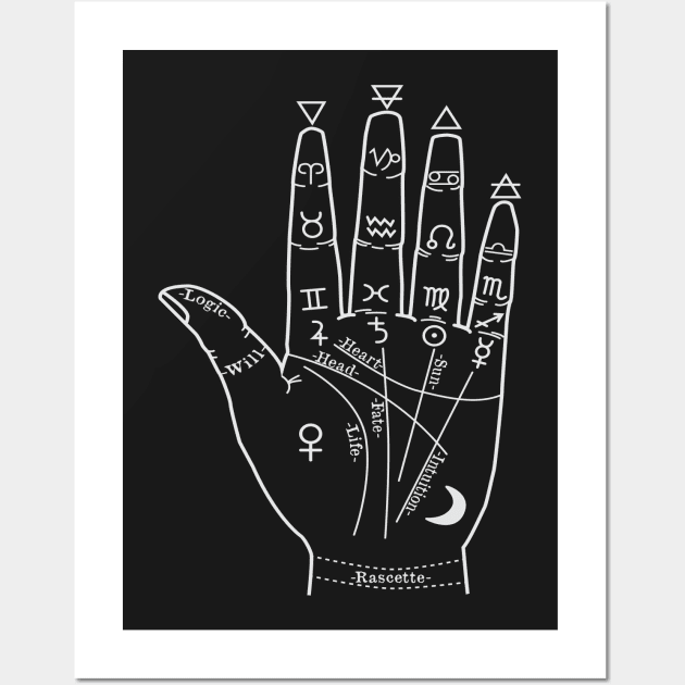 Palmistry Hand Wall Art by witty_wiccan08